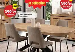 Maxi Bazar Table pieds étoile offre