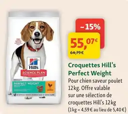 Maxi Zoo HILL'S Croquettes perfect weight offre