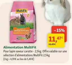 Maxi Zoo MULTIFIT Alimentation offre