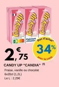 E.Leclerc Candy offre