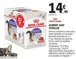 E.Leclerc Jardi Royal canin - aliment chat sterilise offre