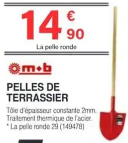 Chretien Matériaux Pelles de terrassier offre