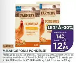 Point Vert Farmer's mélange poule pondeuse offre