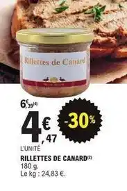 E.Leclerc Canard - rillettes de offre