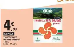 E.Leclerc Truite fumée du pays basque offre