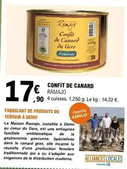 E.Leclerc Canard - confit de offre