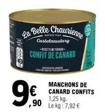 E.Leclerc Canard - manchons de confits offre