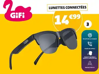 Lunettes de soleil connectées