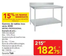 METRO METRO PROFESSIONAL Table inox adossée offre
