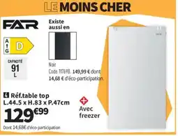 Conforama FAR Réf.table top offre