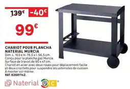 Leroy Merlin Naterial Chariot pour plancha offre