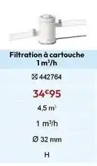 Irrijardin Filtration à cartouche 1 m3/h offre
