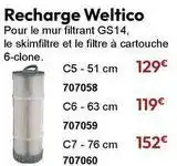 Irrijardin Recharge offre