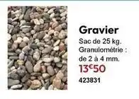 Irrijardin Gravier offre