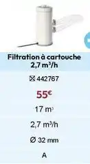 Irrijardin Filtration à cartouche offre