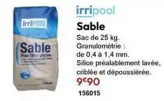 Sable