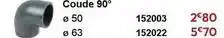 Irrijardin Coude 90 offre