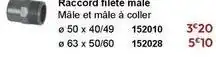 Irrijardin Macetas offre