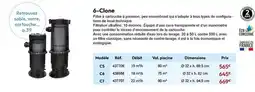 Irrijardin Yoplait - 6-clone offre