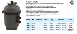 Irrijardin Thinclear mutti offre