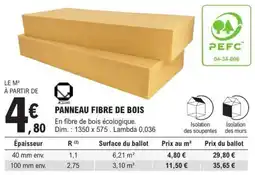 E.Leclerc Brico PANNEAU FIBRE DE BOIS offre