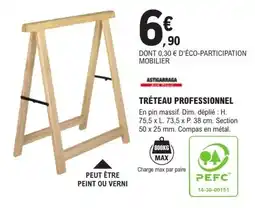 E.Leclerc Brico ASTIGARRAGA TRÉTEAU PROFESSIONNEL offre