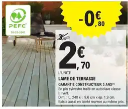 E.Leclerc Brico LAME DE TERRASSE offre