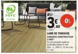E.Leclerc Brico LAME DE TERRASSE offre