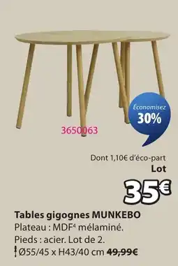 JYSK MUNKEBO Tables gigognes offre