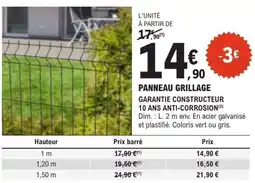 E.Leclerc Brico PANNEAU GRILLAGE offre