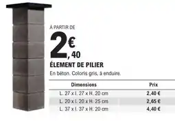 E.Leclerc Brico ÉLEMENT DE PILIER offre