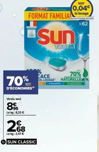 Carrefour Sun tablettes lave-vaisselle "format familial" offre