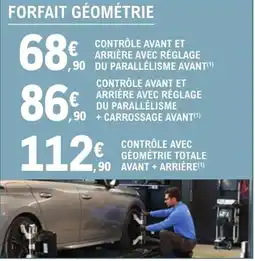 E.Leclerc L'Auto FORFAIT GÉOMÉTRIE offre