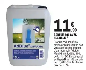 DIFRAMA AdBlue