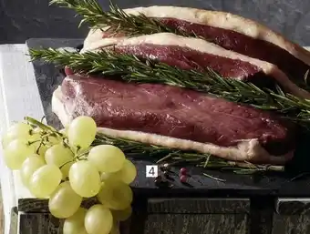 Magrets de canard
