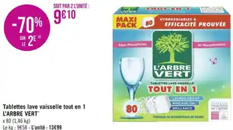 Géant Casino L’arbre vert tablettes lave vaisselle tout en 1* offre