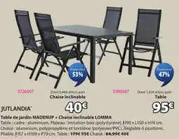 JYSK JUTLANDIA Table de jardin MADERUP + Chaise inclinable LOMMA offre