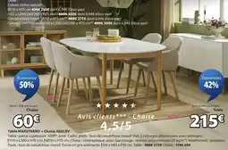 JYSK MARSTRAND Table + ADSLEV Chaise offre