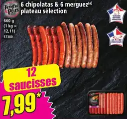 Norma Tendre Plus 6 chipolatas & 6 merguez offre