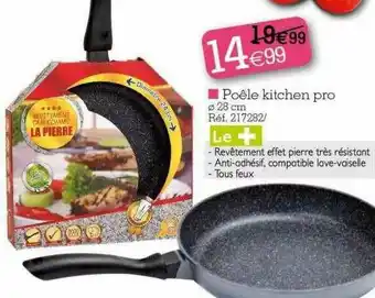 Kandy Poêle Kitchen Pro offre