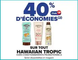 Carrefour Market Hawaiian tropic offre