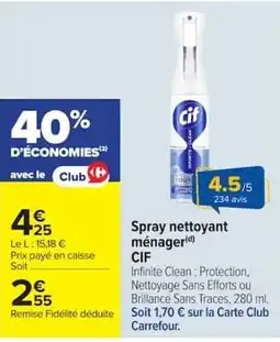 Carrefour Market CIF Spray nettoyant ménager offre