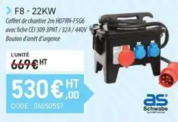 Loxam Schwabe Coffret de chantier offre