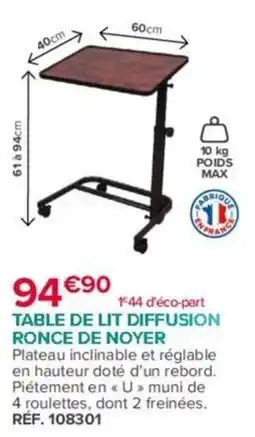 Bastide RONCE DE NOYER TABLE DE LIT DIFFUSION offre