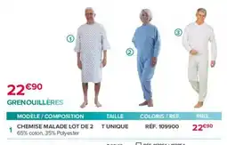Bastide GRENOUILLÈRES CHEMISE MALADE offre