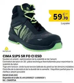 DomPro Delta Plus cima s1ps sr fo ci esd offre