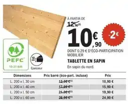 E.Leclerc Brico Tablette en sapin offre