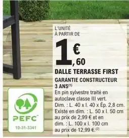 E.Leclerc Brico Dim - dalle terrasse first offre