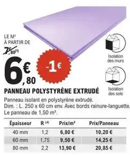 E.Leclerc Brico Dim - panneau polystyrène extrudé offre