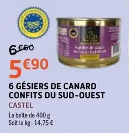 E.Leclerc CASTEL 6 GÉSIERS DE CANARD CONFITS DU SUD-OUEST offre